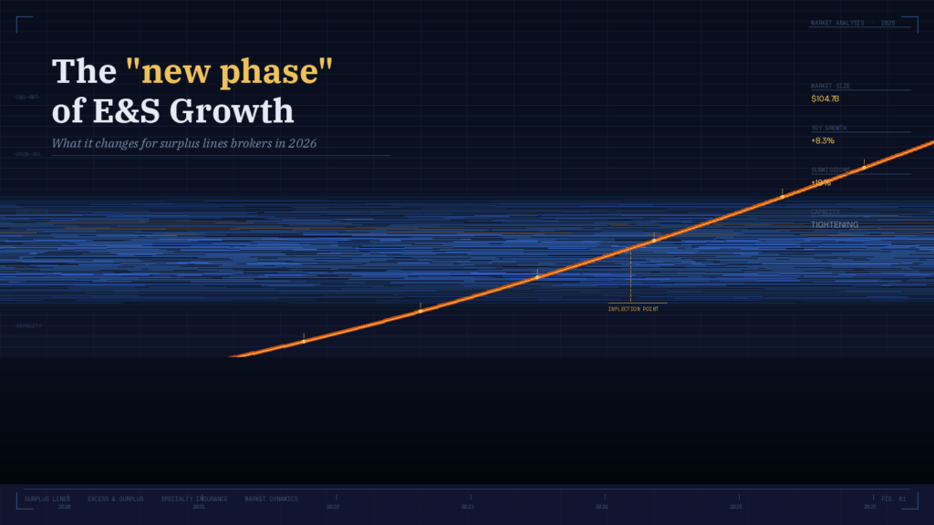 surplus lines, E&S, excess lines, surplus lines broker, Janus Assurance Re, surplus lines carrier, C. Constantin Poindexter