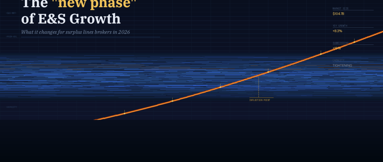 surplus lines, E&S, excess lines, surplus lines broker, Janus Assurance Re, surplus lines carrier, C. Constantin Poindexter